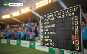 icc cricket point table